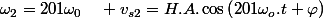 \omega_{2}=201\omega_{0}\quad v_{s2}=H.A.\cos\left(201\omega_{o}.t+\varphi\right)