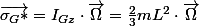 \overrightarrow{\sigma_{G}*}=I_{Gz}\cdot\overrightarrow{\Omega}=\frac{2}{3}mL^{2}\cdot\overrightarrow{\Omega}