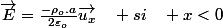 \overrightarrow{E}=\frac{-\rho_{o}.a}{2\varepsilon_{o}}\overrightarrow{u_{x}}\quad si\quad x<0