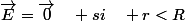\overrightarrow{E}=\overrightarrow{0}\quad si\quad r<R