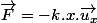 \overrightarrow{F}=-k.x.\overrightarrow{u_{x}}