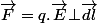 \overrightarrow{F}=q.\overrightarrow{E}\bot\overrightarrow{dl}