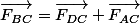 \overrightarrow{F_{BC}}=\overrightarrow{F_{DC}}+\overrightarrow{F_{AC}}