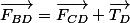 \overrightarrow{F_{BD}}=\overrightarrow{F_{CD}}+\overrightarrow{T_{D}}