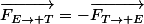 \overrightarrow{F_{E\rightarrow T}}=-\overrightarrow{F_{T\rightarrow E}}