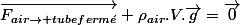 \overrightarrow{F_{air\rightarrow tubeferm\acute{e}}}+\rho_{air}.V.\overrightarrow{g}=\overrightarrow{0}