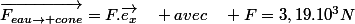 \overrightarrow{F_{eau\rightarrow cone}}=F.\overrightarrow{e_{x}}\quad avec\quad F=3,19.10^{3}N