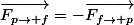 \overrightarrow{F_{p\rightarrow f}}=-\overrightarrow{F_{f\rightarrow p}}