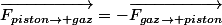 \overrightarrow{F_{piston\rightarrow gaz}}=-\overrightarrow{F_{gaz\rightarrow piston}}