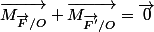 \overrightarrow{M_{\overrightarrow{F}/O}}+\overrightarrow{M_{\overrightarrow{F'}/O}}=\overrightarrow{0}