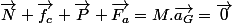 \overrightarrow{N}+\overrightarrow{f_{c}}+\overrightarrow{P}+\overrightarrow{F_{a}}=M.\overrightarrow{a_{G}}=\overrightarrow{0}