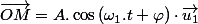 \overrightarrow{OM}=A.\cos\left(\omega_{1}.t+\varphi\right)\cdot\overrightarrow{u_{1}}