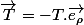 \overrightarrow{T}=-T.\overrightarrow{e_{\rho}}