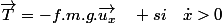 \overrightarrow{T}=-f.m.g.\overrightarrow{u_{x}}\quad si\quad\dot{x}>0