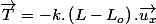 \overrightarrow{T}=-k.\left(L-L_{o}\right).\overrightarrow{u_{x}}