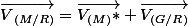 \overrightarrow{V{}_{(M/R)}}=\overrightarrow{V_{(M)}*}+\overrightarrow{V_{(G/R)}}