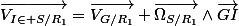 \overrightarrow{V_{I\in S/R_{1}}}=\overrightarrow{V_{G/R_{1}}}+\overrightarrow{\Omega_{S/R_{1}}}\wedge\overrightarrow{GI}