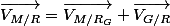 \overrightarrow{V_{M/R}}=\overrightarrow{V_{M/R_{G}}}+\overrightarrow{V_{G/R}}
