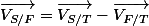 \overrightarrow{V_{S/F}}=\overrightarrow{V_{S/T}}-\overrightarrow{V_{F/T}}
