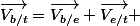 \overrightarrow{V_{b/t}}=\overrightarrow{V_{b/e}}+\overrightarrow{V_{e/t}} 