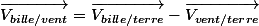 \overrightarrow{V_{bille/vent}}=\overrightarrow{V_{bille/terre}}-\overrightarrow{V_{vent/terre}}