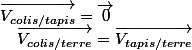 \overrightarrow{V_{colis/tapis}}=\overrightarrow{0}\quad;\quad\overrightarrow{V_{colis/terre}}=\overrightarrow{V_{tapis/terre}}