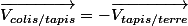 \overrightarrow{V_{colis/tapis}}=-\overrightarrow{V_{tapis/terre}}