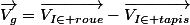 \overrightarrow{V_{g}}=\overrightarrow{V_{I\in roue}}-\overrightarrow{V_{I\in tapis}}