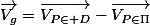 \overrightarrow{V_{g}}=\overrightarrow{V_{P\in D}}-\overrightarrow{V_{P\in\Pi}}