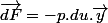 \overrightarrow{dF}=-p.du.\overrightarrow{y}
