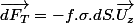 \overrightarrow{dF_{T}}=-f.\sigma.dS.\overrightarrow{U_{z}}
