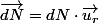\overrightarrow{dN}=dN\cdot\overrightarrow{u_{r}}