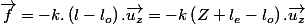 \overrightarrow{f}=-k.\left(l-l_{o}\right).\overrightarrow{u_{z}}=-k\left(Z+l_{e}-l_{o}\right).\overrightarrow{u_{z}}