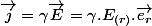 \overrightarrow{j}=\gamma\overrightarrow{E}=\gamma.E_{(r)}.\overrightarrow{e_{r}}