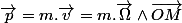\overrightarrow{p}=m.\overrightarrow{v}=m.\overrightarrow{\Omega}\wedge\overrightarrow{OM}