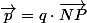 \overrightarrow{p}=q\cdot\overrightarrow{NP}