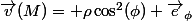 \overrightarrow{v}(M)= \rho\cos^2(\phi) \overrightarrow{e}_{\phi}
