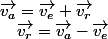 \overrightarrow{v_{a}}=\overrightarrow{v_{e}}+\overrightarrow{v_{r}}\quad;\quad\overrightarrow{v_{r}}=\overrightarrow{v_{a}}-\overrightarrow{v_{e}}