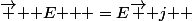 \overrightarrow { { E } } =E\overrightarrow { j } 