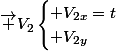 \overrightarrow {V_{2}}\begin{cases} V_{2x}=t\\ V_{2y}\end{cases}