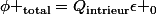 \phi _{\text{total}}=\dfra{Q_{\text{intrieur}}}{\epsilon _0}