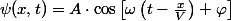 \psi(x,t)=A\cdot\cos\left[\omega\left(t-\frac{x}{V}\right)+\varphi\right]$