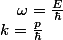 k=\frac{p}{\hbar}\quad;\quad\omega=\frac{E}{\hbar}