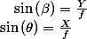 \sin\left(\theta\right)=\frac{X}{f}\quad;\quad\sin\left(\beta\right)=\frac{Y}{f}