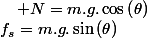 f_{s}=m.g.\sin\left(\theta\right)\quad;\quad N=m.g.\cos\left(\theta\right)