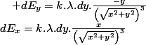 dE_{x}=k.\lambda.dy.\frac{x}{\left(\sqrt{x^{2}+y^{2}}\right)^{3}}\quad;\quad dE_{y}=k.\lambda.dy.\frac{-y}{\left(\sqrt{x^{2}+y^{2}}\right)^{3}}