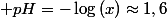 s=\left[Cl_{2(aq)}\right]=s_{0}-x\approx4,0.10^{-2}mol/L\quad;\quad pH=-\log\left(x\right)\approx1,6