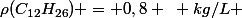 \rho(C_{12}H_{26}) = 0,8 ~ kg/L 