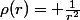 \rho(r)= \frac{1}{r^2}