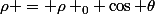 \rho = \rho _0 \cos \theta